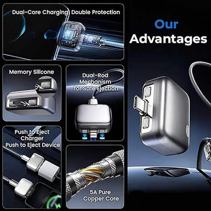 Smart Automatic Charging Power Cutoff Adapter