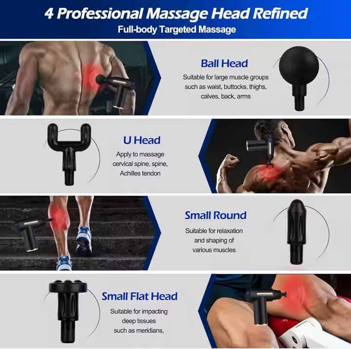 Rechargeable Deep Tissue Massage Gun – Portable Muscle Massage & Relaxation Device